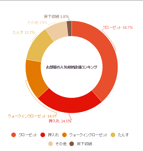 キャプチャ